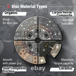 ClutchMaxPRO Stage 4 Clutch Kit for M3 BMW 95-99 S50 S52 S54 E36 M COUPE 98-02